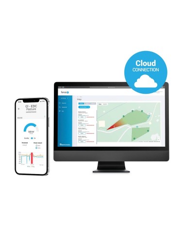 Sähköpaimen FENCEe Smart DUO Cellular EDC080
