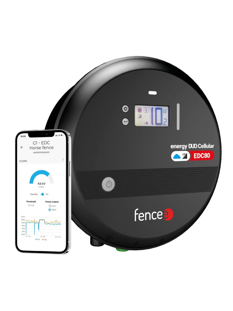 Sähköpaimen FENCEe Smart DUO Cellular EDC080