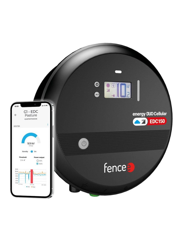 Sähköpaimen FENCEe Smart DUO Cellular EDC150