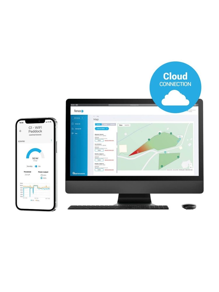Sähköpaimen FENCEe Smart DUO Wi-Fi EDW100