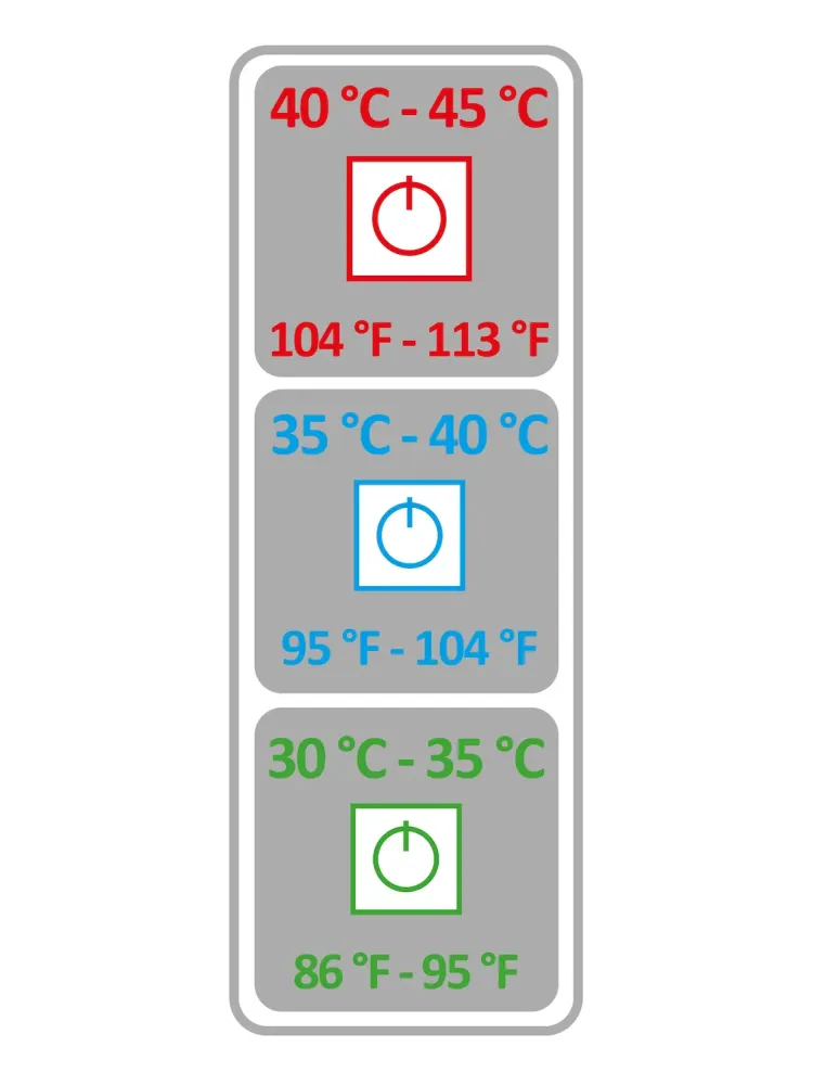 Lämmitettävät polvisukat Keep Warm HKM