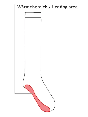 Lämmitettävät polvisukat Keep Warm HKM