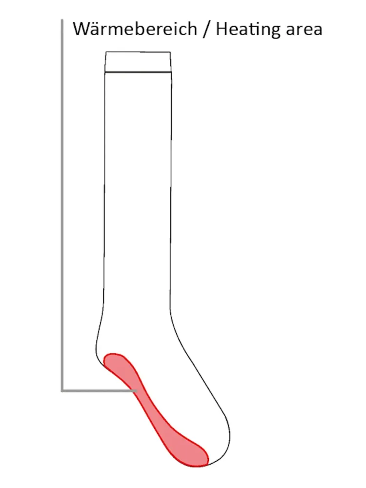 Lämmitettävät polvisukat Keep Warm HKM