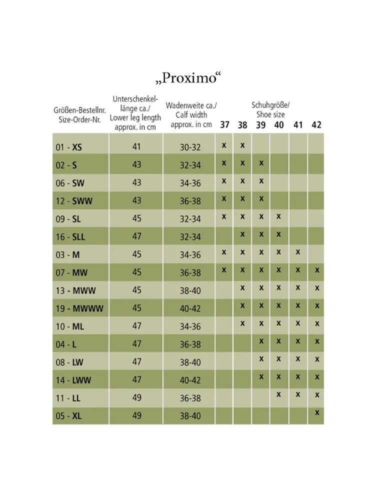 Ratsastussaappaat Proximo Oiled Leather Kavalkade