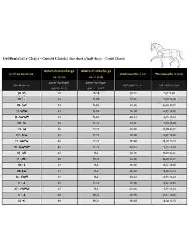 Chapsit Combi Kavalkade