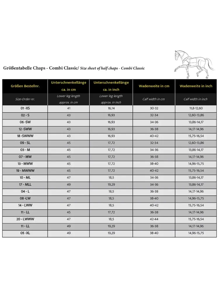 Chapsit Combi Kavalkade